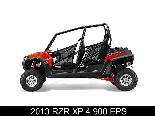 Photo from the official notice: Polaris Recalls RZR Recreational Off-Highway Vehicles Due to Fire Hazard; Severe Burn Injuries, One Death Reported