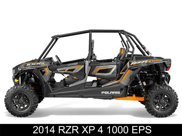 Photo from the official notice: Polaris Recalls RZR Recreational Off-Highway Vehicles Due to Fire Hazard; Severe Burn Injuries, One Death Reported