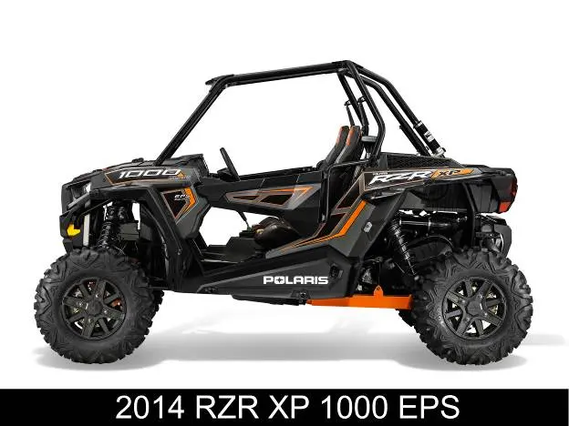 Photo from the official notice: Polaris Recalls RZR Recreational Off-Highway Vehicles Due to Fire Hazard; Severe Burn Injuries, One Death Reported