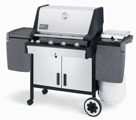 Recalled Summit Gas Grill