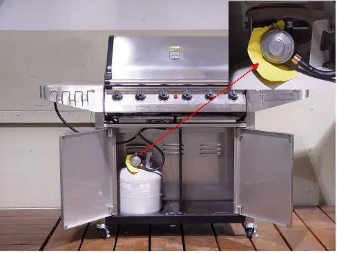 Recalled Gas Grill Model 6000