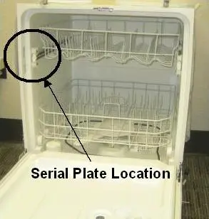 Serial Plate Location