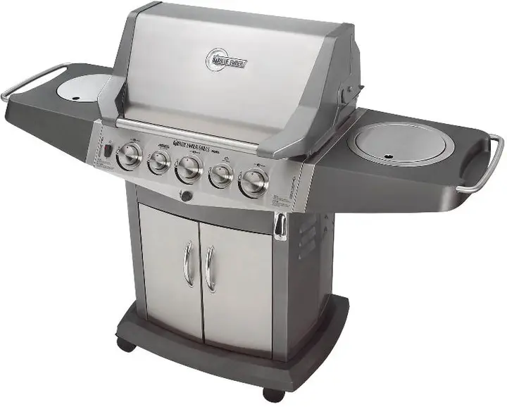 Recalled Gas Grill
