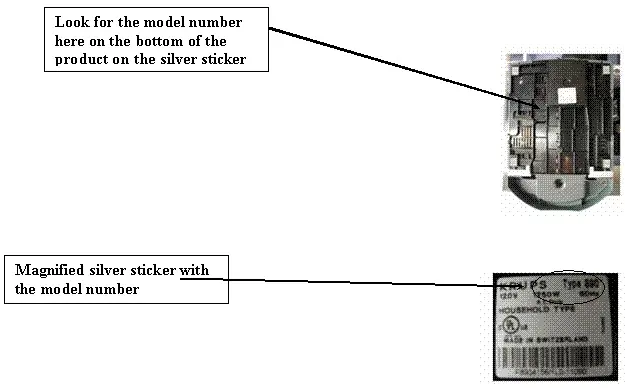 Model number location