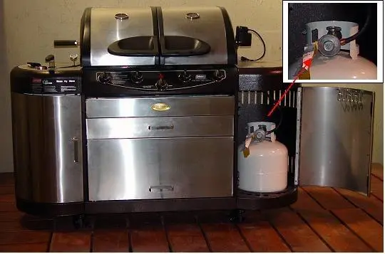 Recalled Gas Grill Model 7700
