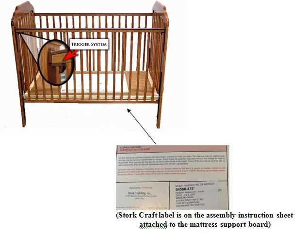 Picture of recalled trigger system crib with Stork Craft label on the assembly instruction sheet attached to the mattress support board