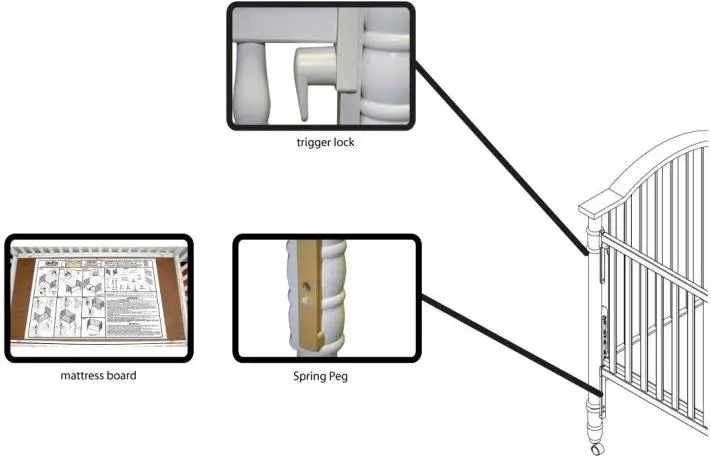 Recalled Drop-Side Crib Hazards