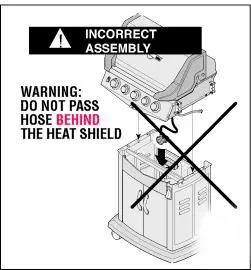 Incorrect Gas Grill Assembly