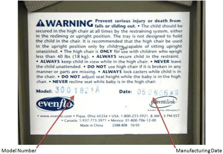 Label with arrows indicating the model number and the manufacture date