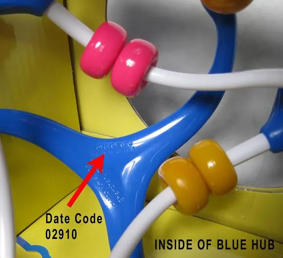 Date code on the toy