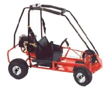 Recalled Power Equipment