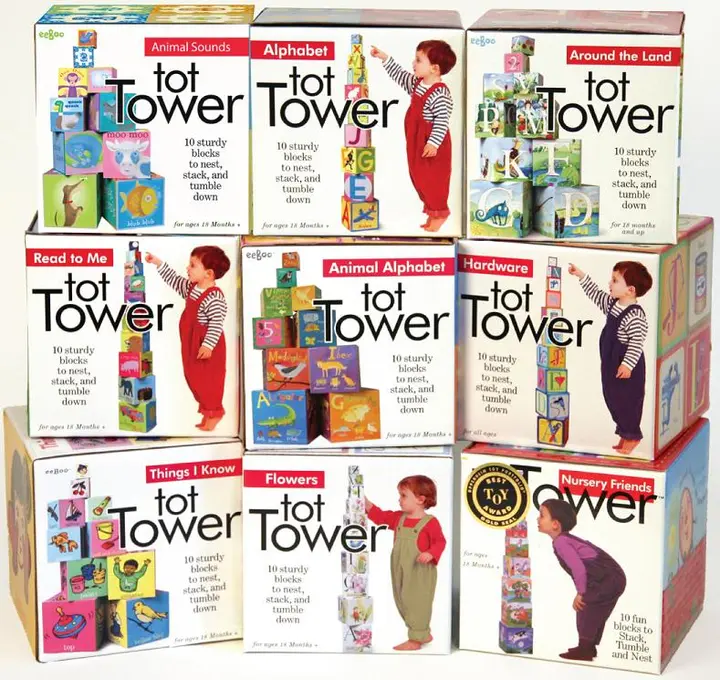 Recalled Toy Blocks