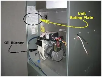 Location of Unit Rating Plate