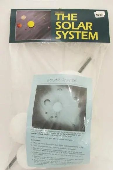 Recalled FloraCraft Brand Solar System Kit