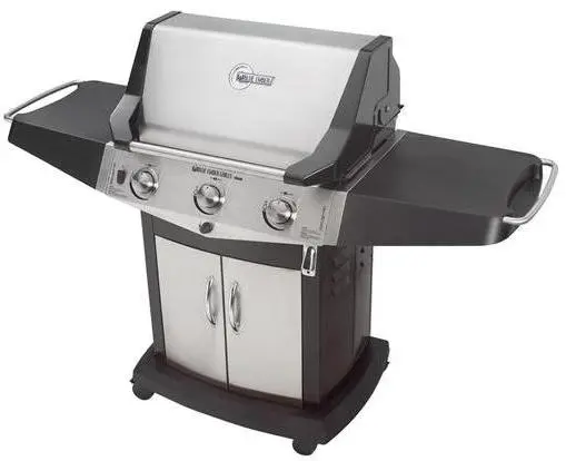 Recalled Grill