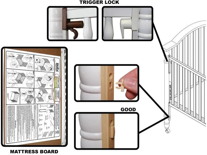 Recalled Drop-Side Crib Details