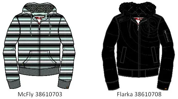 Recalled 38610703 McFly, 38610708 Flarka Children's Hooded Sweatshirts