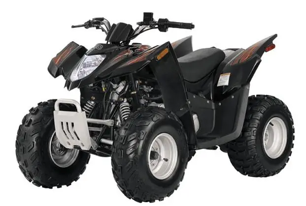 Recalled All-Terrain Vehicle