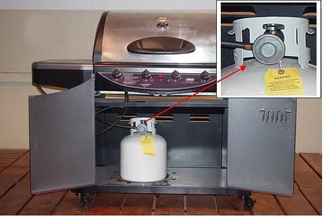 Recalled Gas Grill Model 5400