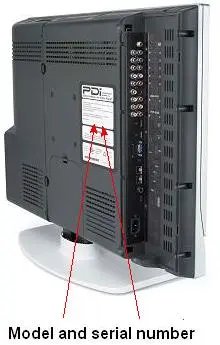 Location of model and serial number