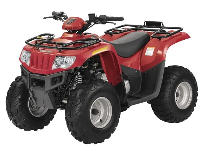 Recalled All-Terrain Vehicle