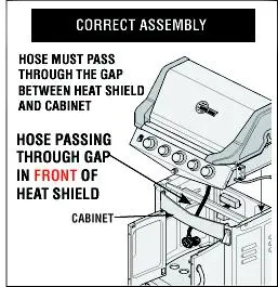 Correct Gas Grill Assembly