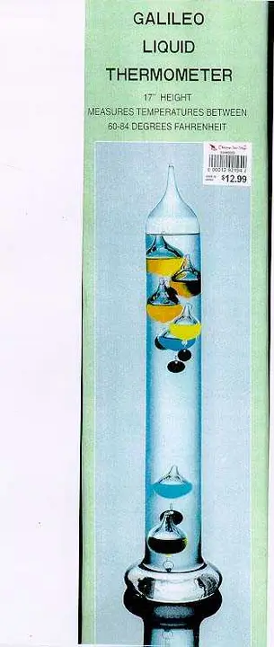 Recalled Thermometer