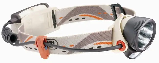 Recalled MYOLITE 3 Headlamp