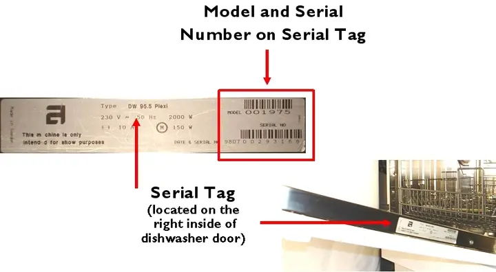 Serial Tag Location