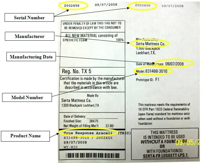 Recalled Mattress label details