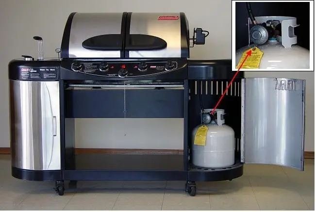 Recalled Gas Grill Model 5600