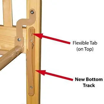 Flexible tab and New Bottm track